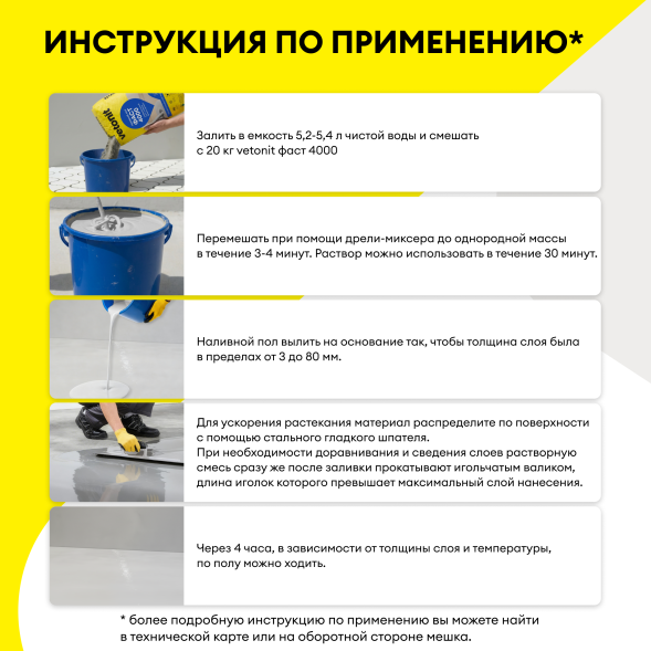 Универсальный наливной пол Vetonit 4000, 20 кг