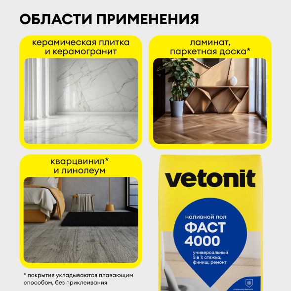 Универсальный наливной пол Vetonit 4000, 20 кг