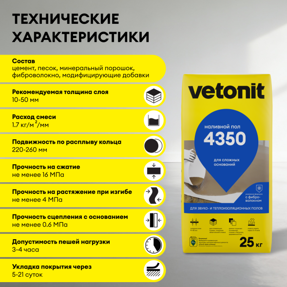 Наливной пол для звукоизоляционных полов Vetonit 4350, 25 кг