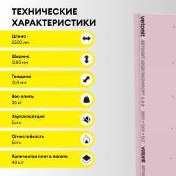 Звукоизоляционная плита Vetonit Мультикомфорт, 2500 x 1200 x 12,5 мм