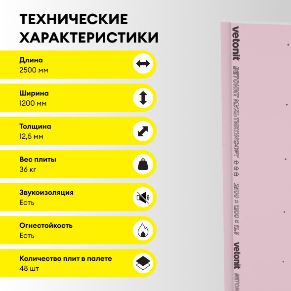 Звукоизоляционная плита Vetonit Мультикомфорт, 2500 x 1200 x 12,5 мм