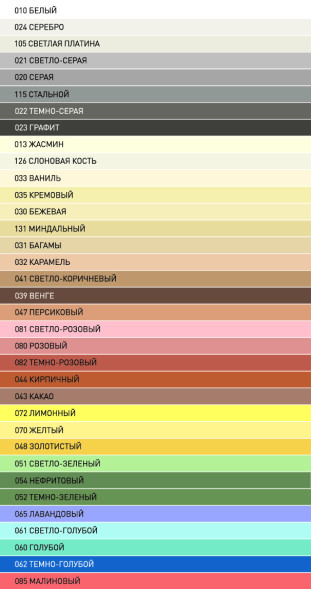 Затирка эластичная Основит Плитсэйв ХС6 Е, цвет багамы 031, 20 кг