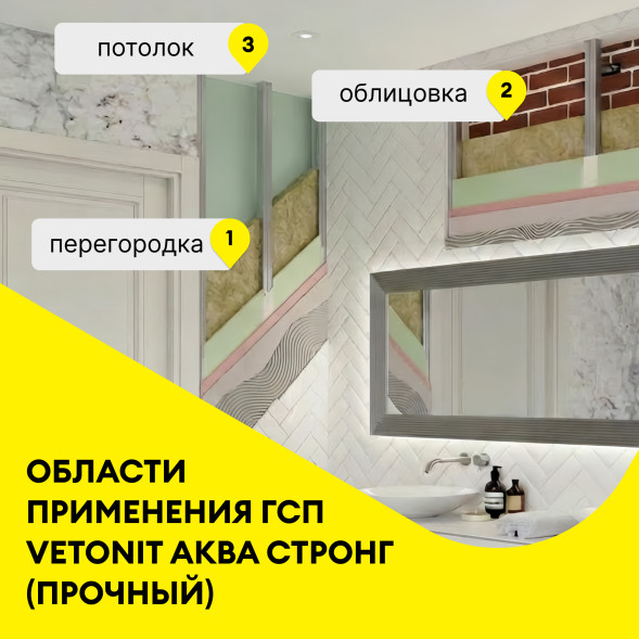 ГСП Vetonit Аква Стронг влагостойкая, 2500 х 1200 х 15 мм