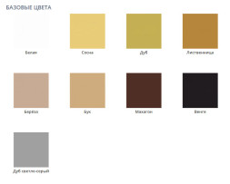 Универсальная шпатлевка по дереву VGT Экстра, цвет махагон, 0,3 кг