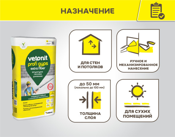 Гипсовая усиленная штукатурка Vetonit Profi Gyps, 30 кг