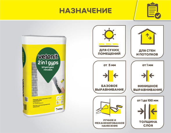 Гипсовая штукатурка Vetonit 2 в 1 Gyps, 30 кг