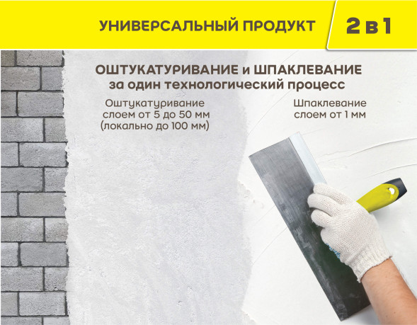 Гипсовая штукатурка Vetonit 2 в 1 Gyps, 30 кг