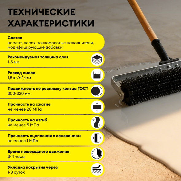 Суперфинишный наливной пол Vetonit 3000, 20 кг