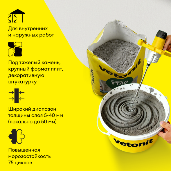 Цементная штукатурка Vetonit ТТ40, 25 кг