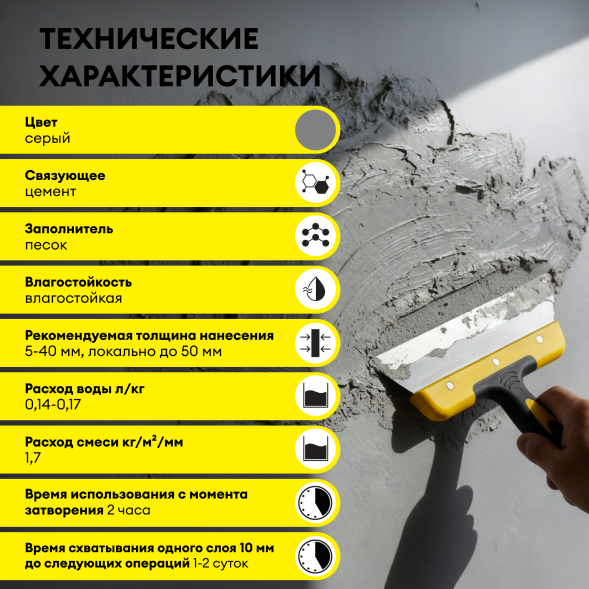Цементная штукатурка Vetonit ТТ40, 25 кг