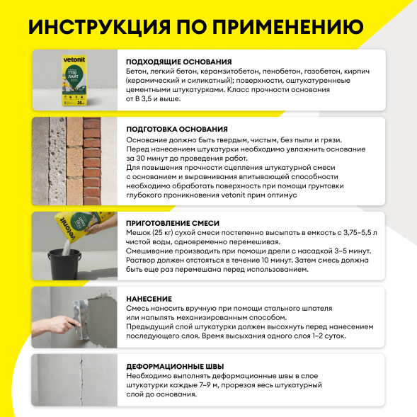 Цементная штукатурка Vetonit ТТ30 лайт, 25кг