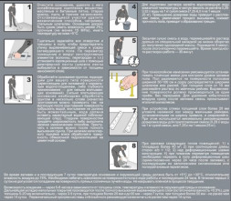 Наливной пол Penoplex Fastmix, 25 кг