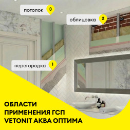 Гипсовая строительная плита Vetonit Аква Оптима, 2500х1200х12,5 мм