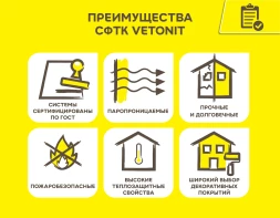 Армировочно-клеевая смесь Vetonit теплофасад, 20 кг