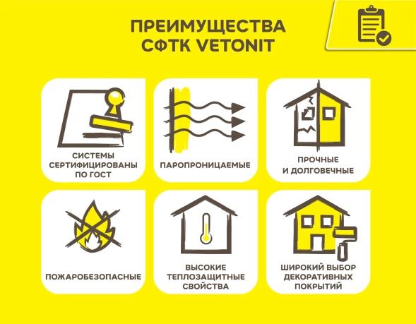 Армировочно-клеевая смесь Vetonit теплофасад, 20 кг