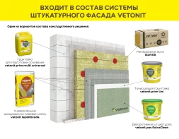 Армировочно-клеевая смесь Vetonit теплофасад, 20 кг
