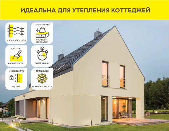 Армировочно-клеевая смесь Vetonit теплофасад, 20 кг