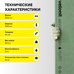 Гипсокартонный строительный лист Vetonit Аква Лайт, 2500х1200х9,5 мм