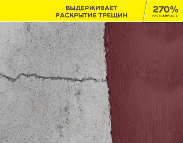Гидроизоляция цементная Vetonit тек 824 эластичная, 18 кг