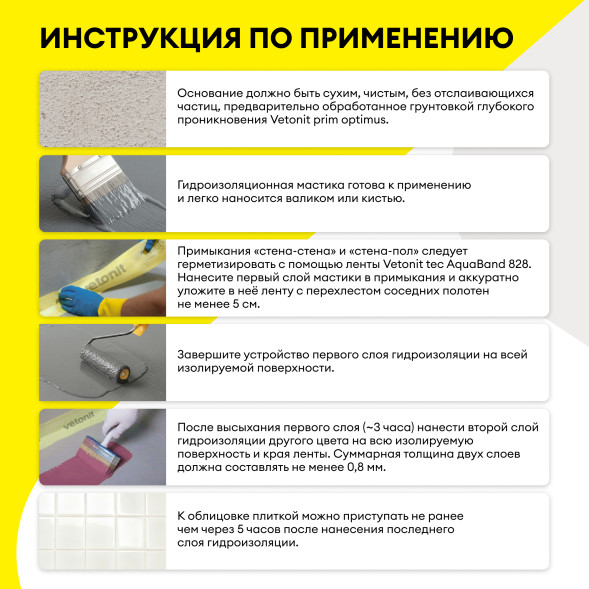 Мастика гидроизоляционная Vetonit тек 822, цвет розовый, 4 кг