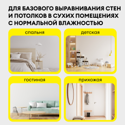 Гипсовая усиленная штукатурка Vetonit Профи Гипс, 25 кг 