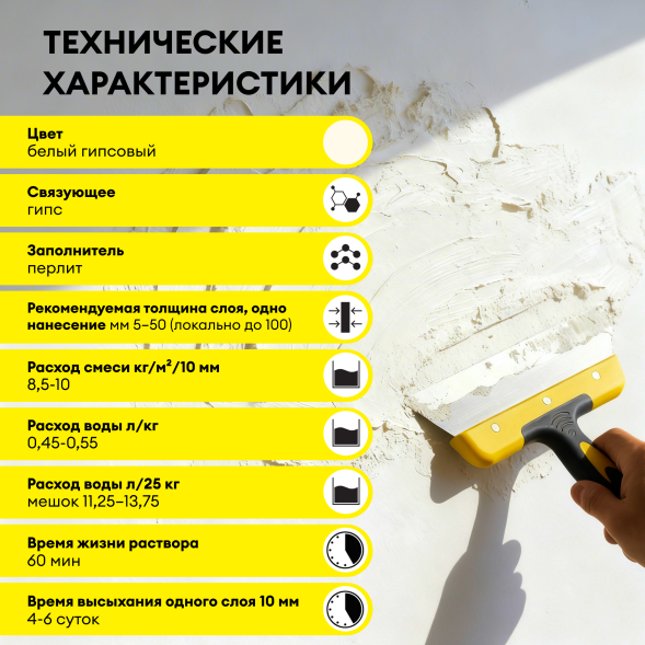 Гипсовая усиленная штукатурка Vetonit Профи Гипс, 25 кг