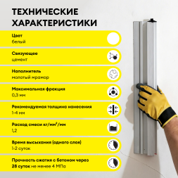 Цементная шпаклевка влагостойская Vetonit ВХ, белый 20 кг