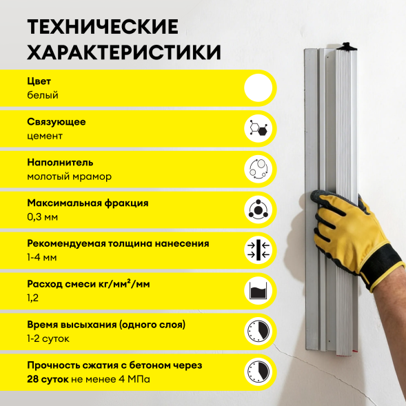 Цементная шпаклевка влагостойская Vetonit ВХ, белый 20 кг