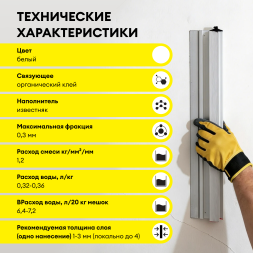 Шпаклевка финишная для стен и потоков Vetonit КР, 20 кг