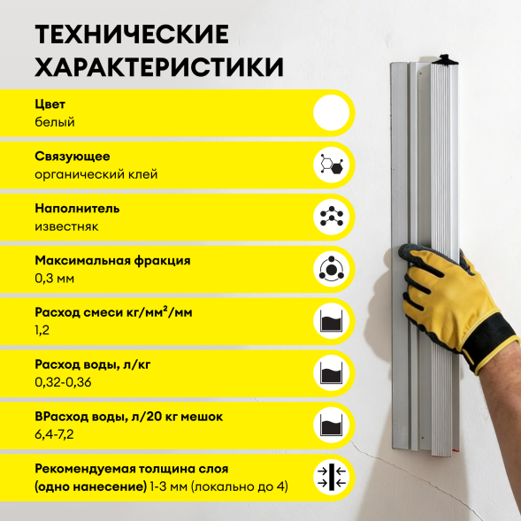 Шпаклевка финишная для стен и потоков Vetonit КР, 20 кг