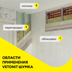 Шумоизоляция Vetonit Шумка, 50x610x1000 мм,  6,1м2