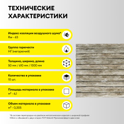 Шумоизоляция Vetonit Шумка, 50x610x1000 мм,  6,1м2