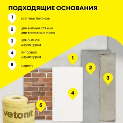 Гидроизоляционная лента Vetonit тек АкваБанд 828