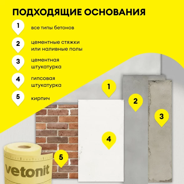 Гидроизоляционная лента Vetonit тек АкваБанд 828