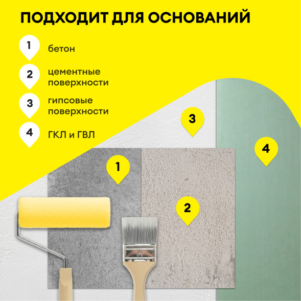 Мастика гидроизоляционная Vetonit тек 822, цвет розовый, 8 кг