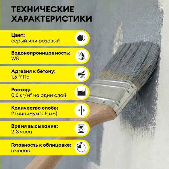 Мастика гидроизоляционная Vetonit тек 822, цвет серый, 4 кг