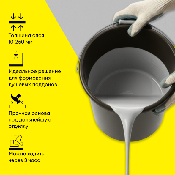 Быстросохнущий ровнитель для пола Vetonit 6000, 25 кг
