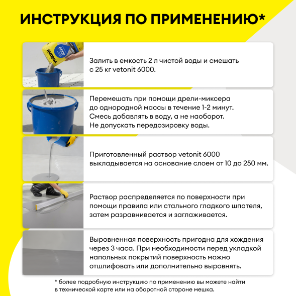 Быстросохнущий ровнитель для пола Vetonit 6000, 25 кг