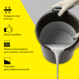 Базовый ровнитель Vetonit 5700, 25 кг