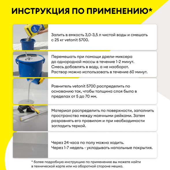 Базовый ровнитель Vetonit 5700, 25 кг