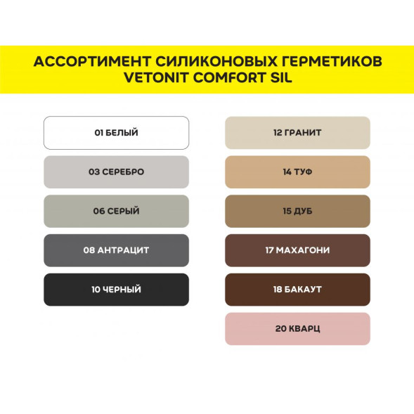 Цветной силиконовый герметик Vetonit Comfort Sil, цвет 06 серый, 280 мл
